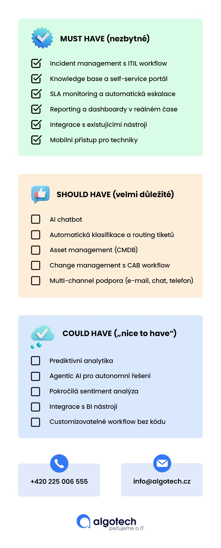 Checklist – hlavní funkce ITSM nástroje podle priorit